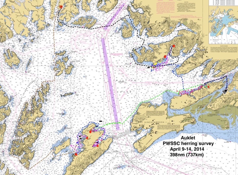 PWS Acoustic Biomass Surveys